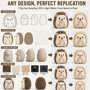 Peluche hérisson personnalisée OEM ODM First Bloom, porte-clés, mascotte, cadeau promotionnel du Nouvel An, avec logo, CPC, cadeau de saison des fêtes, jouet en peluche - Product Image 3