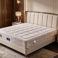 Matelas simple de qualité commerciale, durable, écologique, haute densité, en mousse à mémoire de forme premium et ressorts souples