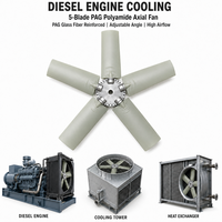 Unité moteur, moteur diesel, pale de ventilateur axial 5 pales, PAG, fibre de verre renforcée, angle réglable, tour de refroidissement, débit d'air élevé