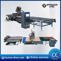 Router CNC Serie E con Plataforma de Carga Automática y Sistema de Etiquetado Opcional para Muebles