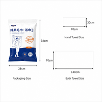 Ensemble de serviettes de bain jetables en viscose non tissée à chevrons 80 g/m² à usage unique, écologiques pour voyage, hôtel, spa, sans peluches, inodores