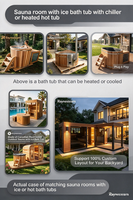 Ruang Sauna Luar Ruangan Persegi Tahan Cuaca dengan Atap Anti Air dan Panel Kayu Anti-UV untuk Penggunaan Sepanjang Musim