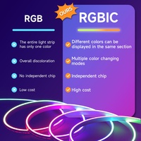 Lampes de sol RGB Phantom Color en gros de l'usine Canmeijia, lampes de sol d'angle murales intelligentes USB pour jeux/éclairage d'ambiance RGB