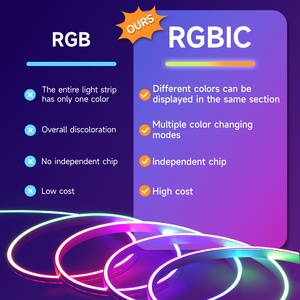 Lampade da Terra RGB con Effetto Fantasma, Illuminazione Intelligente USB per Angoli e Pareti, Luci Ambientali RGB - Vendita all'Ingrosso dalla Fabbrica Canmeijia - Product Image 6