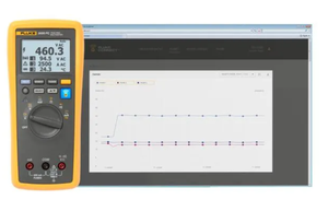 Testeur industriel sans fil True RMS F-luke Connect Data Logging III 1000V -3000 - Product Image 2
