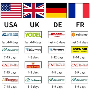 Shopify ตัวแทนเพื่อโปแลนด์ dropshipping บริการจัดส่งรวดเร็วจีนไปยังยุโรปสหรัฐอเมริกาฝรั่งเศสเยอรมนี - Product Image 4