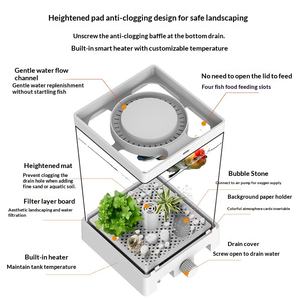 Pecera Inteligente para Peces Betta con Calentador y Luces RGB - Acuario de Escritorio de 10W con Control Automático de Temperatura para Medusas y Peces Pequeños - Product Image 2