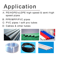 Conçu sur mesure 90/30 haute vitesse PE-HD tuyau vis baril pour extrudeuse plastique Machine