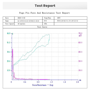 2Pin özelleştirmek <span class=keywords><strong>2</strong></span> Pin uzunluğu <span class=keywords><strong>2</strong></span>.54mm 5V 2A 12V 2A altın nikel kaplama tek sıra DIP Pogo pinli konnektör kişileri - Product Image 3