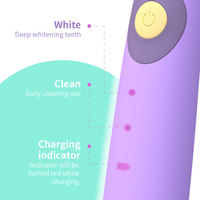 Brosse à dents électrique sonique sans fil OEM ODM pour enfants avec poils doux, capuchon en silicone sécurisé, capteur de pression, 33 000 VPM