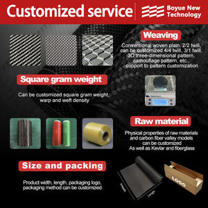 3K 240gsm 3D rettangolare Jacquard in fibra di carbonio tessuto in magazzino per la modifica auto tavole da surf - Product Image 3