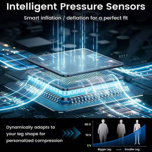 Système de bottes de compression d'air professionnel amélioré pour la circulation sanguine, contrôle du temps, prise EU, masseur de jambes amélioré 5 - Product Image 5