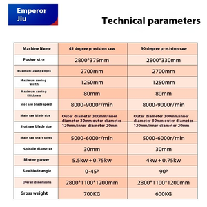 Sierra de mesa de empuje multifuncional de precisión, elevación de placa de inglete de 45 90 grados para Panel de corte de muebles de madera, aserrado, nueva condición - Product Image 4