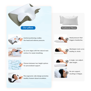 Almohada <span class=keywords><strong>Cervical</strong></span> de Espuma Viscoelástica con Soporte Ortopédico Ergonómico CertiPUR-US de YUE RISE, Personalizada de Fábrica, para Dormir de Lado - Product Image 4