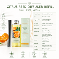 Recharge de diffuseur à bâtonnets d'agrumes de luxe ODM/OEM de haute qualité pour la décoration de la maison et des hôtels, parfum d'ambiance rafraîchissant