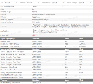 Granules HDPE vierge de haute qualité Film F00952 et matières premières plastiques FJ00952 pour le moulage pour l'emballage - Product Image 6