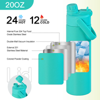 Gobelet isotherme personnalisé en acier inoxydable de 20 oz, tasse de sport à double paroi avec paille pour impression laser