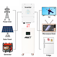 Batterie au lithium EU PL 51.2V 280Ah 20-30KW Lifepo4 Pack, système de stockage d'énergie mural à cycle profond, onduleur CAN Solis