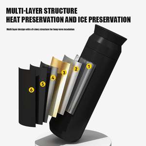 Vaso Térmico de Acero Inoxidable de Doble Capa con Logotipo Personalizado, Botella Deportiva Portátil al Vacío para Café y Leche - Product Image 3