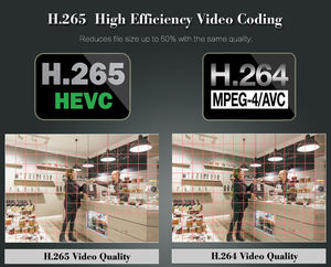 <span class=keywords><strong>Telecamera</strong></span> IP POE H.265 5MP 30FPS con Zoom 10X, Rilevamento AI, Doppia Illuminazione a Colori, Audio Bidirezionale, PTZ per Sicurezza Esterna - Product Image 5