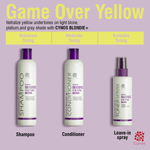 Salon Quality <strong>Purple</strong> <strong>Spray</strong> for Blonde <strong>Hair</strong> Anti- Brassy <strong>Purple</strong> Toner No Yellow <strong>Spray</strong> Leave in Treatment Private Label <strong>Hair</strong> Mist - Product Image 5