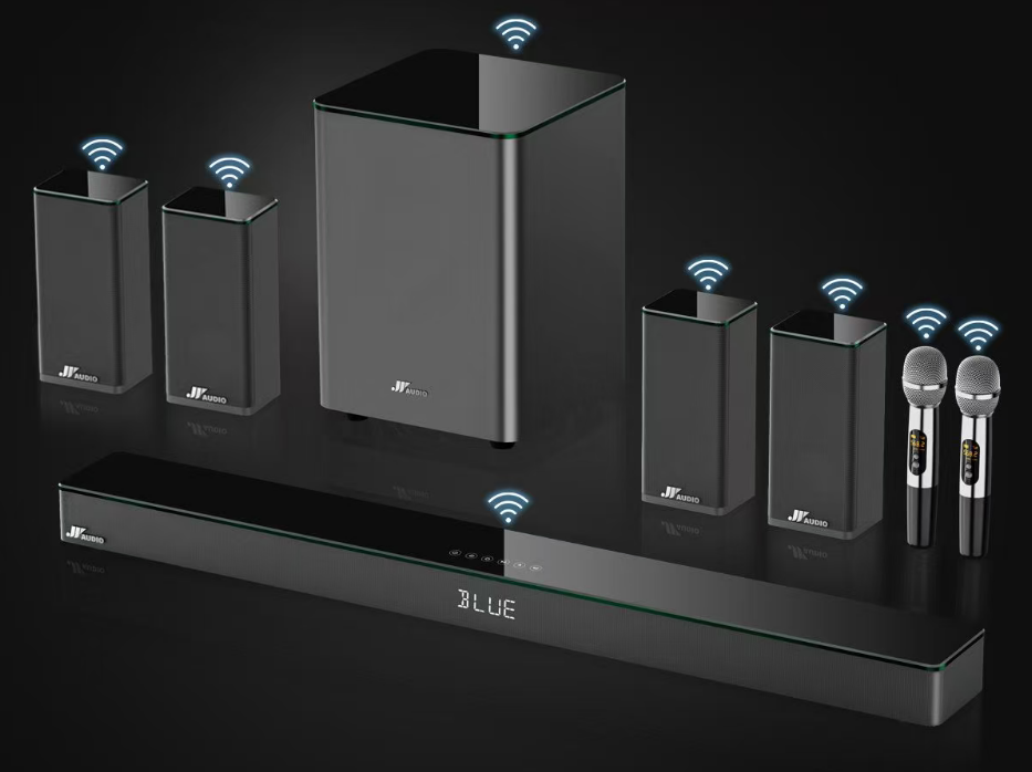 Dolby 5.1.4