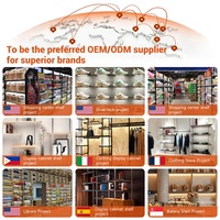 Nieuw product, aanpasbaar, duurzaam, commercieel geleidingsgroefverlichtingssysteem voor schappresentatie en showcases