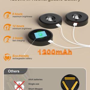 Lumières d'armoire à attraction magnétique RGB avec télécommande, batterie 1200 mAh, pour Weinschrank, Bucherregal, Wohnzimmer, lot de 6 - Product Image 4