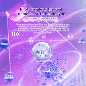 <span class=keywords><strong>Purificateur</strong></span> <span class=keywords><strong>d</strong></span>'<span class=keywords><strong>air</strong></span> et humidificateur à filtre HEPA à faible <span class=keywords><strong>consommation</strong></span> <span class=keywords><strong>d</strong></span>'énergie, commandé par application, fonctionnement silencieux et économe en énergie pour la maison et l'intérieur - Product Image 3