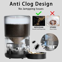 Comedero Inteligente para Mascotas de 4L, con Control Remoto por WiFi a través de Aplicación, Dispensador Automático de Plástico Sólido con Forma de Botella Desmontable para Gatos