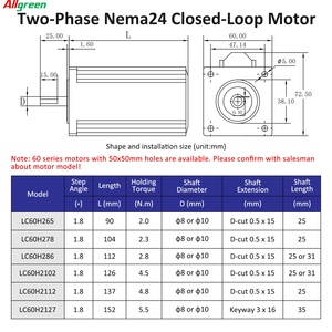 1000PPR DC30~110V/AC20~80V 4~5.8A StepperMotor <b>Controller</b> 2/2.3/2.8/4.5/4.8/5.5N.m 2Phase Nema24 ClosedLoop <b>Stepper</b> <b>Motor</b> Driver - Product Image 5