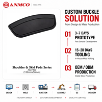 Almohadilla de hombro de PVC de 58 mm, modelo AM7300, con diseño para correas de mochila y equipaje, fabricación a granel para compradores mayoristas