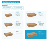 Op Maat 100% Composteerbaar Pla Gecoate Dozen Bakpapier Kraft Doos Biologisch Afbreekbare Voedselverpakking