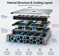 Supplier dan Grosir Server Rak 2U Dell PowerEdge R7715 R7725 AMD EPYC Berkinerja Tinggi untuk Dukungan Pasar Global, Mendukung ODM OEM