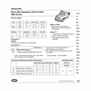 ตัวแยกละอองน้ำขนาดเล็ก AMH350C-04B เครื่องกรองอากาศแบบ pneumatics SMC - Product Image 1