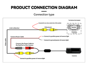 Wemaer OEM vue arrière de voiture HD caméra de recul grand angle système de stationnement automobile assistance aveugle Compatible <span class=keywords><strong>Audi</strong></span> Vw Porsche Golf A6 - Product Image 5