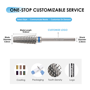 Neuheit: 5-in-1 Sicherheits-Nagelfräser-Bit für Links- und Rechtshänder zum schnellen Entfernen von Acryl- und Hartgel, Hartmetall für den Salongebrauch zum Polieren - Product Image 2