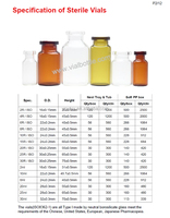 Flacon en verre ambré transparent de 2 ml 3 ml, flacon en verre borosilicate, flacon d'injection pour vaccin, produits chimiques, médicaments, cosmétiques