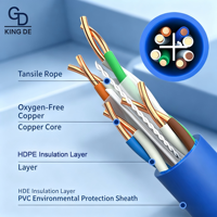 Cable LAN Cat6A UTP FTP SFTP 23AWG de Cobre Sólido de Alta Velocidad para Cámaras CCTV y Redes Domésticas PoE