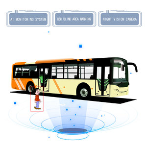 2D 3D HD 1080P 360 Cámara de estacionamiento de automóviles Cámara de advertencia inversa de camión Cámara de 360 grados Vista de pájaro del sistema de seguridad - Product Image 5