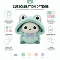 Peluche grenouille vert menthe personnalisée, directement de l'usine, en coton PP, tissu super doux - OEM/ODM pour marques à marque privée, commandes en gros