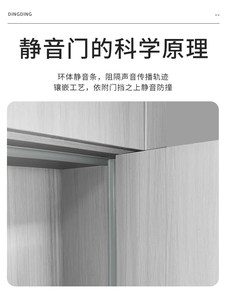 Puerta Interior Contemporánea de MDF con Acabado de Superficie Lisa, Apertura Manual, Aislamiento Acústico, para Uso en Hogar u Oficina - Product Image 5