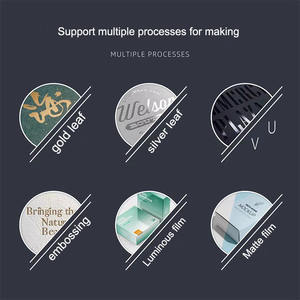 Boîte de rangement pliable écologique personnalisée pour chaussures, boîte en carton ondulé recyclable pour hommes et <span class=keywords><strong>femmes</strong></span>, possibilité d'impression personnalisée - Product Image 5