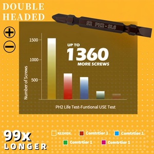 Guest Quality Screwdriver Bits PH2 SL6 S2 6mm Black Oxide For Home Industrial Use - Product Image 5