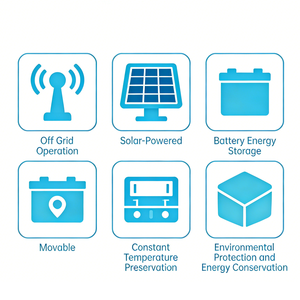 ห้องเย็นพลังงานแสงอาทิตย์แบบเคลื่อนย้ายได้สำหรับปลาและอาหารทะเล ดีไซน์ประหยัดพลังงานเคลื่อนที่ - Product Image 2