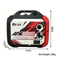 Générateur à onduleur ultra silencieux 5,5 kW, portable, 5500 W, à essence, pour camping-car et usage domestique de secours