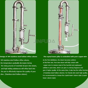 Équipement de distillerie de vodka micro 15L/25L/ 33L/50L à prix d'usine à vendre - Product Image 4