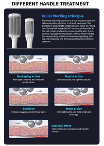 Nouvelle machine à rouleaux corporels 2 en 1, drainage lymphatique, 3500w, amincissement, resserrement de <span class=keywords><strong>la</strong></span> <span class=keywords><strong>peau</strong></span>, soulagement de <span class=keywords><strong>la</strong></span> douleur, réduction de <span class=keywords><strong>la</strong></span> cellulite, remodelage du corps - Product Image 3