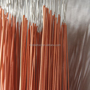 Ustomize-pendientes <span class=keywords><strong>de</strong></span> nailon para mujer, accesorio elástico para el trasero, para iano y Rand - Product Image 1