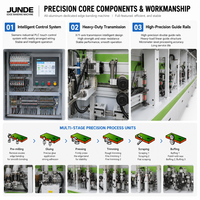 Machine à chantourner les panneaux en aluminium alvéolé et en bois JD-FK900 30KW, haute productivité pour les portes, les murs et les panneaux d'armoires